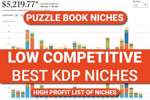 Download BEST KDP LOW CONTENT NICHES IDEAS | KDP - Kdp low content Collection