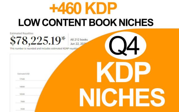 Download +460 KDP Low Content Book Niches for Q4 - Kdp low content Collection
